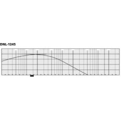 Monacor DNL-1245 zwrotnica głośnikowa